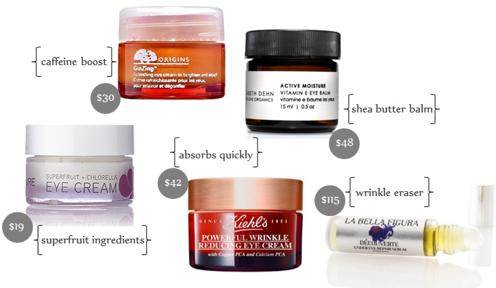 Best-eye-creams